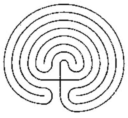 Labyrinth Symbol